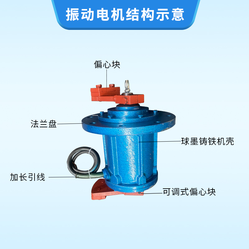 電機結構圖